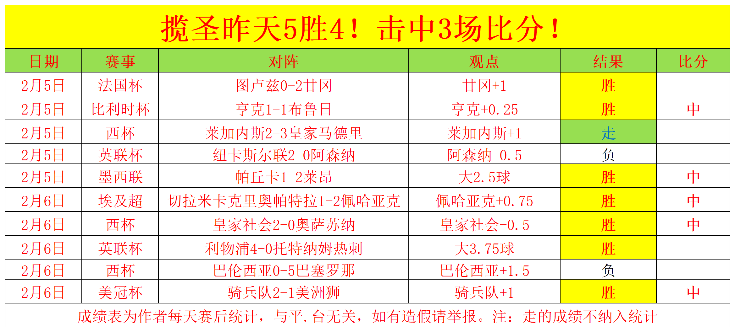 国际比赛日NBA总决赛传出新动向，葡萄牙体育临场应变，管理层表态：引发热议，轮换策略成焦点的简单介绍