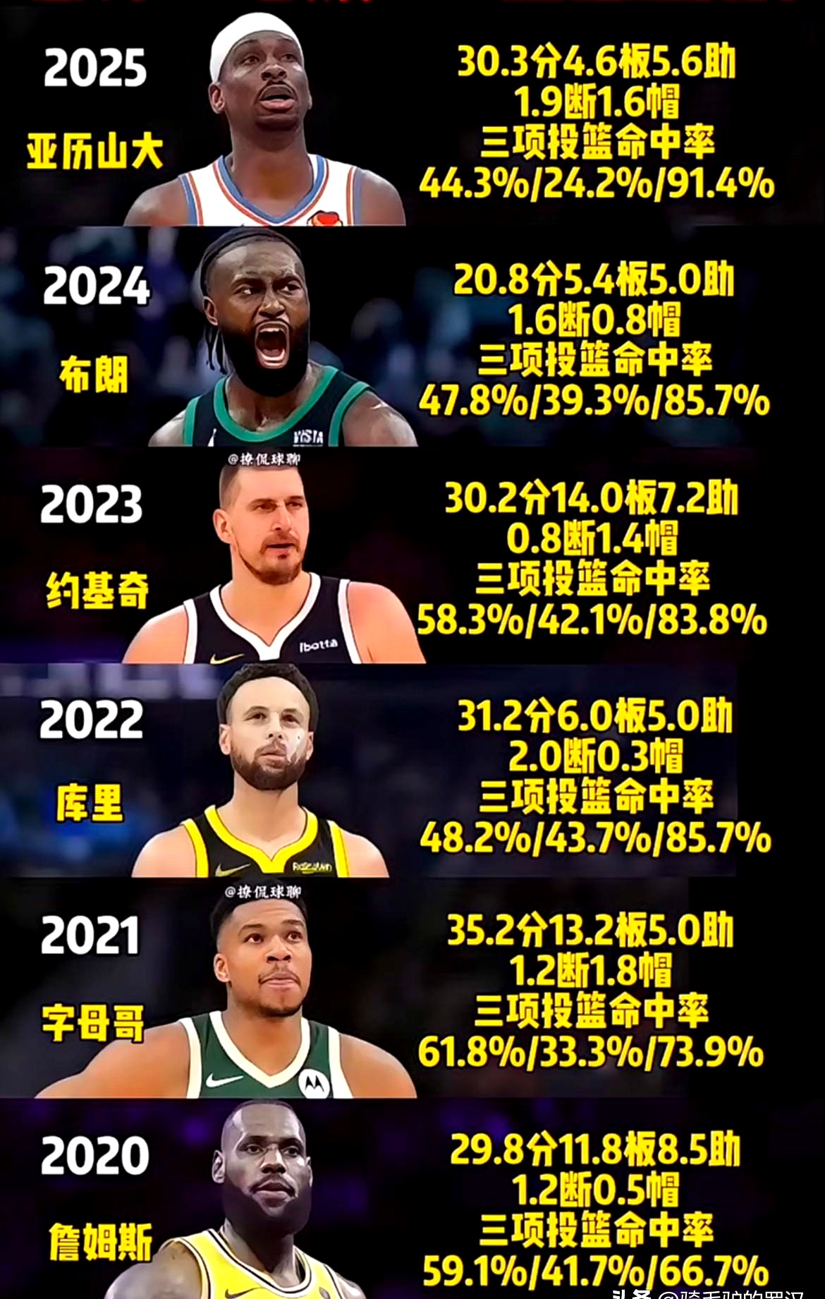 赛地聚焦——NBA总决赛赛前热度飙升，阿贾克斯扳平良机，气氛紧张，球队文化再被提及的简单介绍